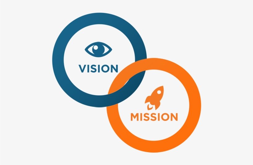 vision-Mission